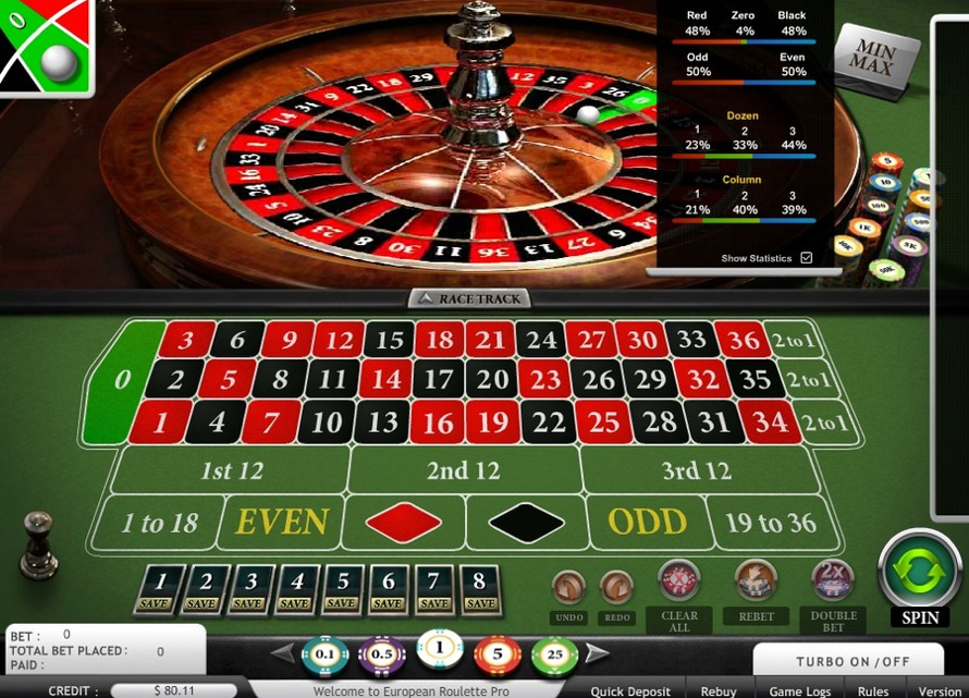 online casino Your Way To Success
